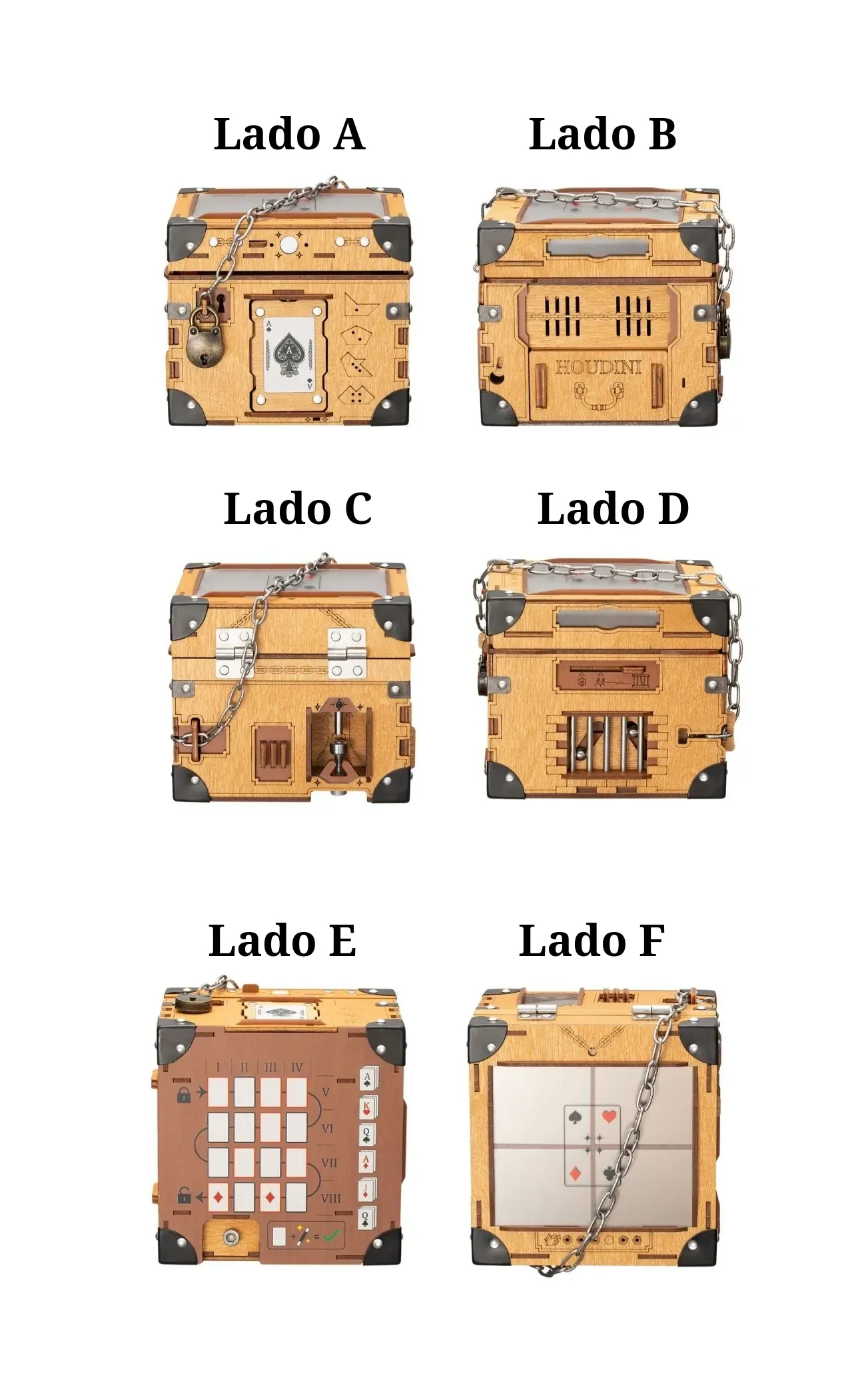 Todos os lados da Houdini Box, identificados para seguir as pistas